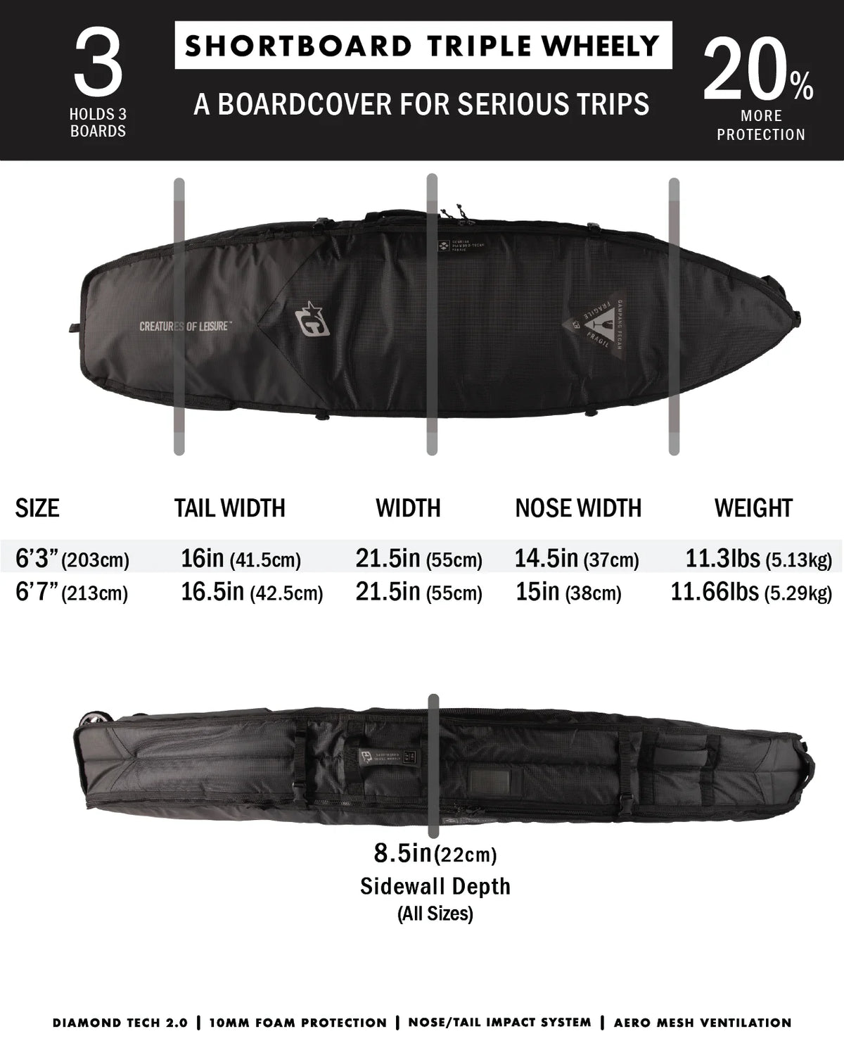 Creatures Shortboard Triple Wheely DT2.0 - Black Silver