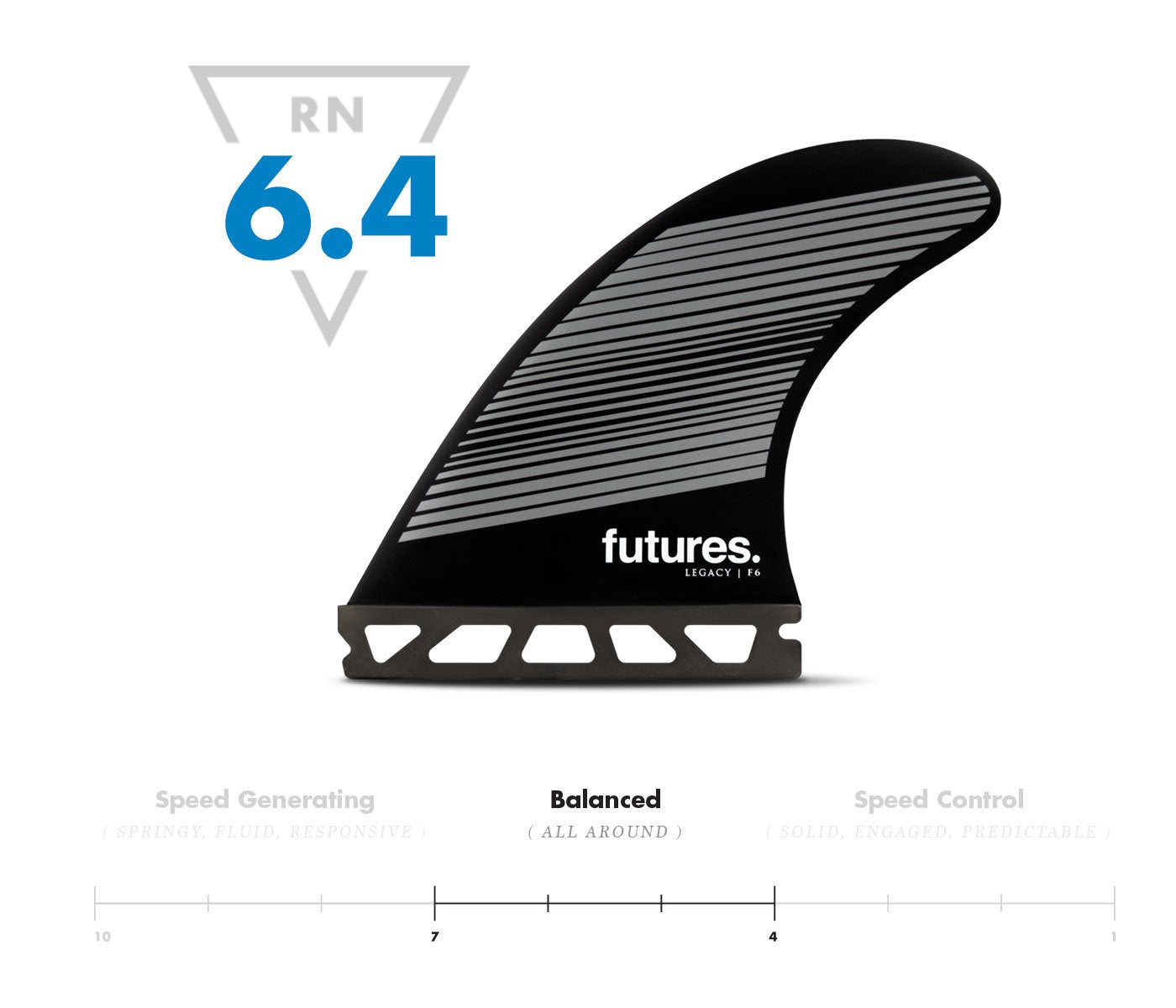 FUTURES F6 LEGACY NEUTRAL TRI (M) - Star Surf + Skate