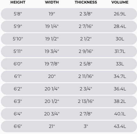 JS PU Monsta 10 Easy Rider Squash Tail - Star Surf + Skate