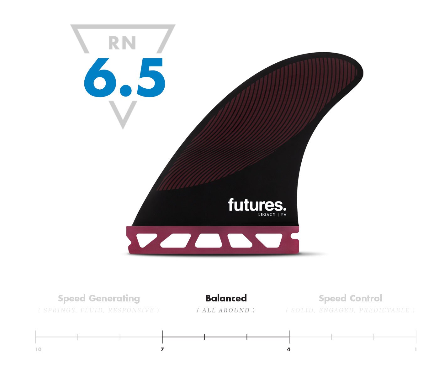 FUTURES P6 LEGACY PIVOT TRI (M) - Star Surf + Skate