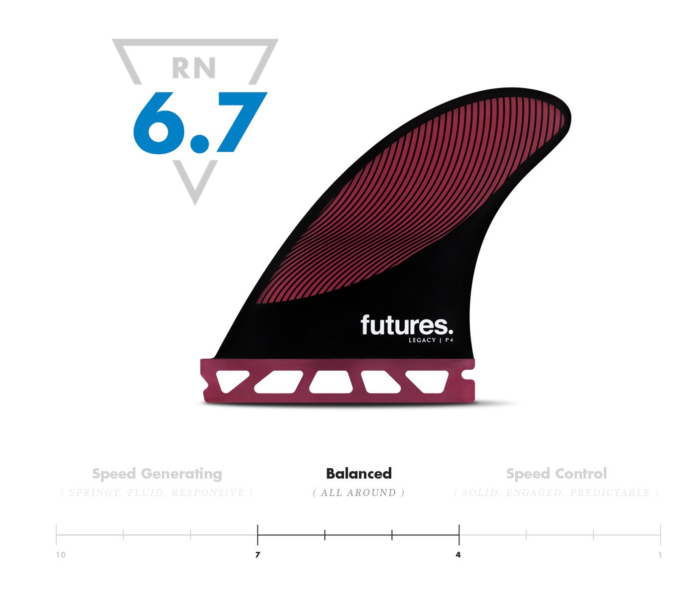 FUTURES P4 LEGACY PIVOT TRI (S) - Star Surf + Skate