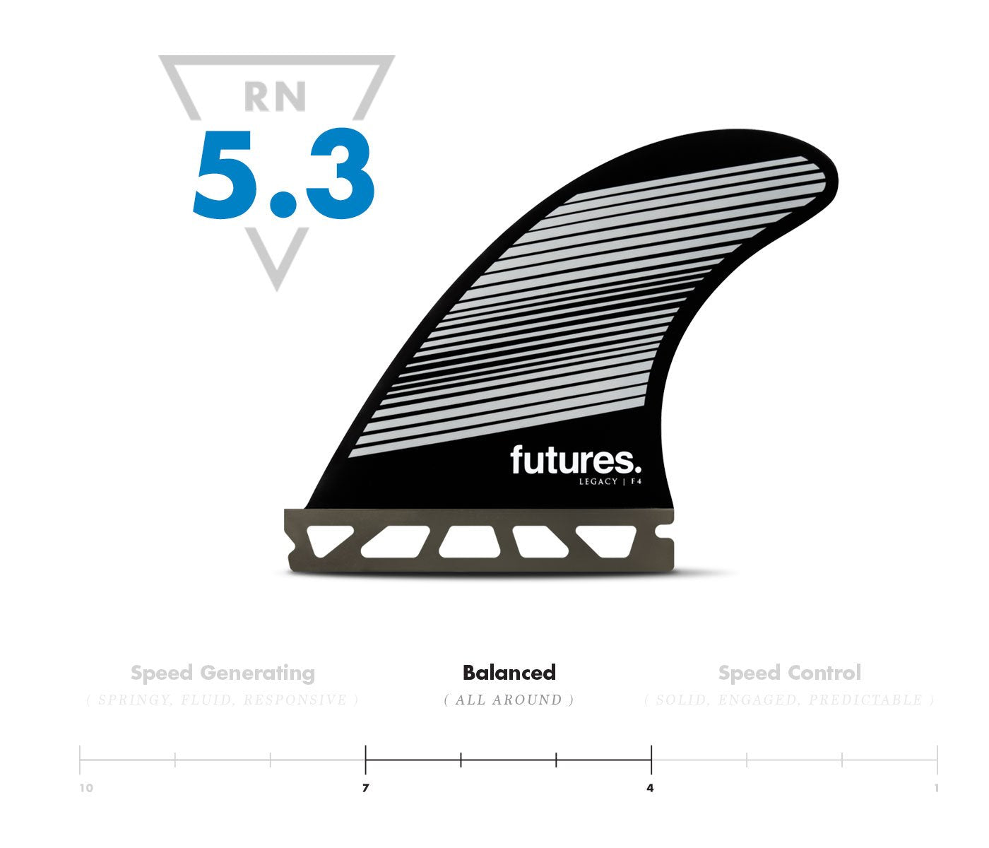FUTURES F4 LEGACY NEUTRAL (S) - Star Surf + Skate