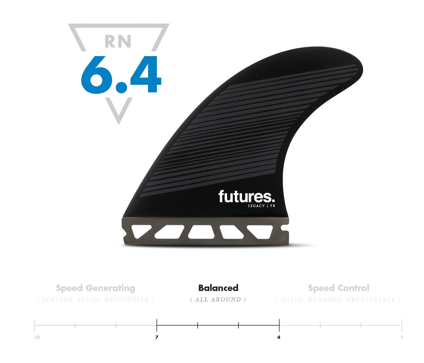 FUTURES F8 LEGACY NEUTRAL TRI/QUAD (L) - Star Surf + Skate